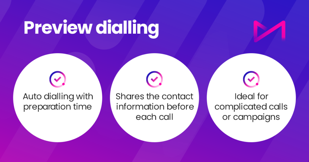 An explanation of preview dialling