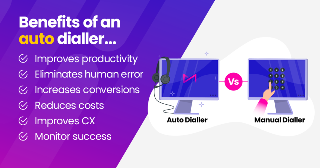 Listed benefits of an auto dialler